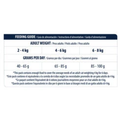 Affinity Advance Adult Huhn & Reis - Katze -Almo nature Verkäufe affinity advance adult kip en rijst kat 178258 0500 none