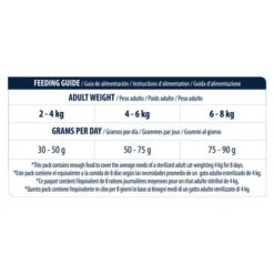 Affinity Advance Sterilized Pute - Katze -Almo nature Verkäufe affinity advance sterilized kalkoen kat 178210 0500 none