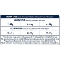 Affinity Advance Sterilized Salmon Sensitive - Katze -Almo nature Verkäufe affinity advance sterilized salmon sensitive kat 178291 0500 none