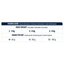 Affinity Advance Veterinary Diets Gastroenteric Sensitive Katze -Almo nature Verkäufe affinity advance veterinary diets gastroenteric sensitive kat 178057 0500 none