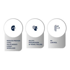 Affinity Advance Veterinary Diets Renal Katze 12 Affinity Advance Veterinary Diets Renal Katze -Almo nature Verkäufe affinity advance veterinary diets renal kat 176887 0500 none