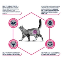 Affinity Advance Veterinary Diets Urinary Stress Katze -Almo nature Verkäufe affinity advance veterinary diets urinary stress kat 176836 0500 none