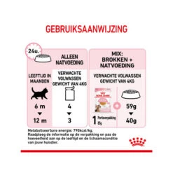 Royal Canin Kitten Sterilised Gelee - Beutel -Almo nature Verkäufe royal canin kitten sterilised in jelly maaltijdzakje 207218 0500 none